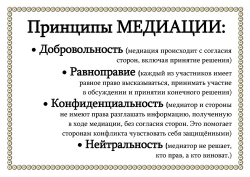 Служба Школьной Медиации Диссертация Служба Школьной Медиации Диссертация