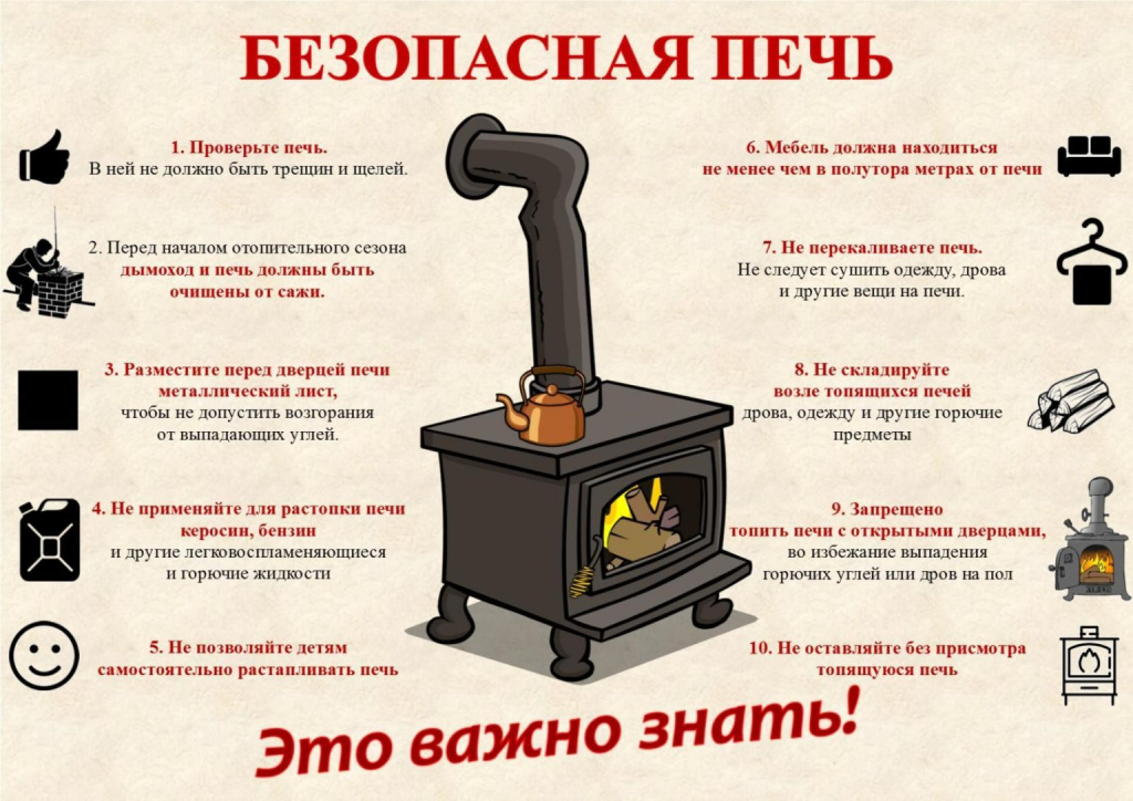 Памятка печи.jpg