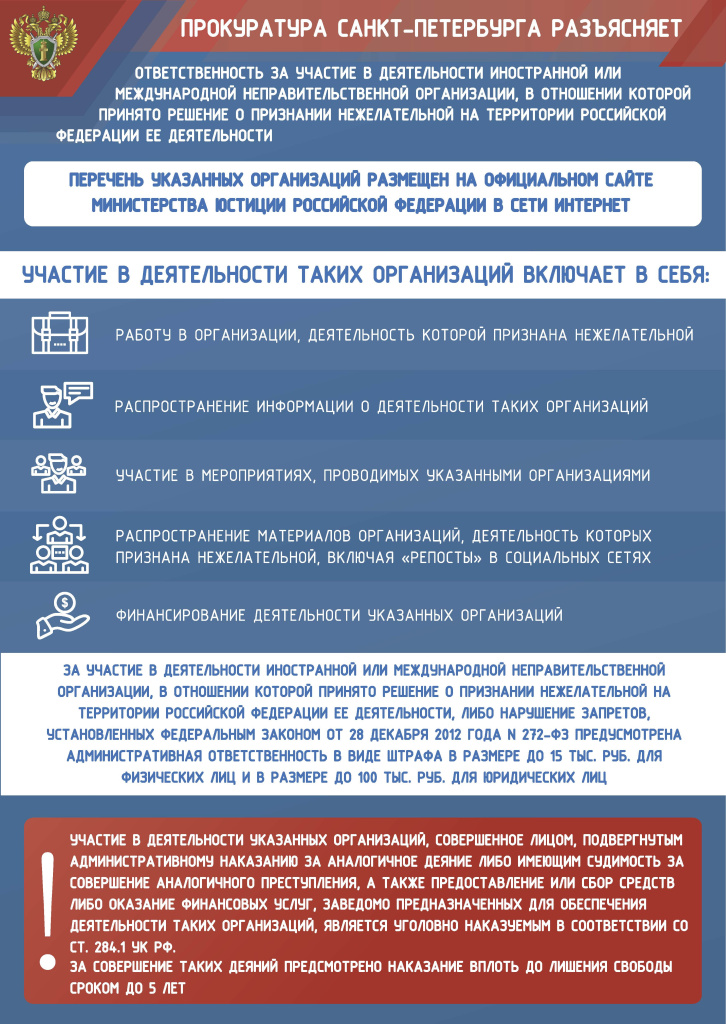 Плакат нежелательные организации.jpg